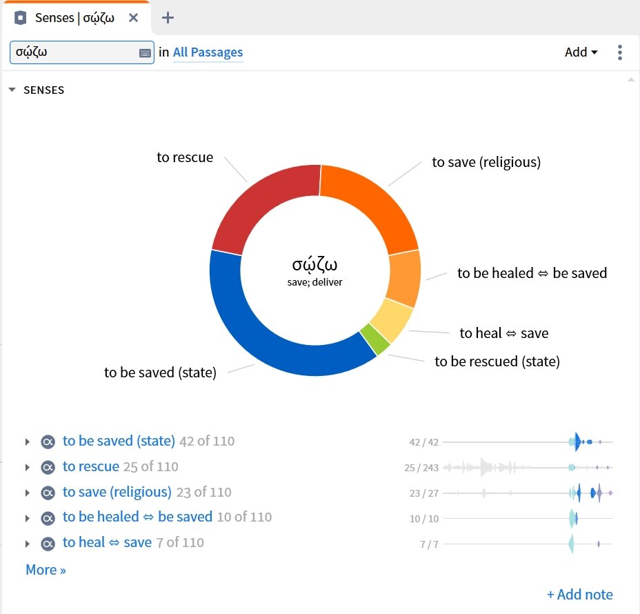 Biblical Word Senses Dataset Display