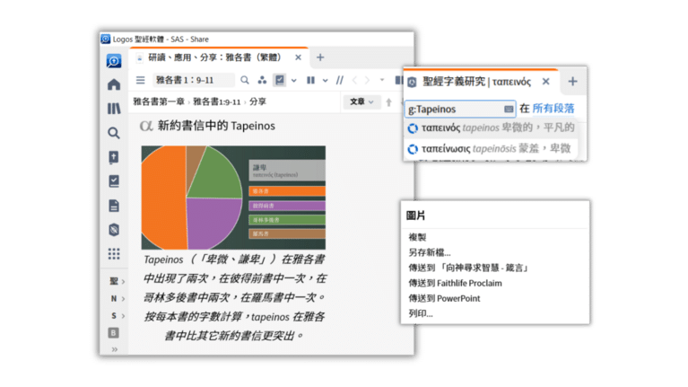 SAS雅各書新約中的謙卑