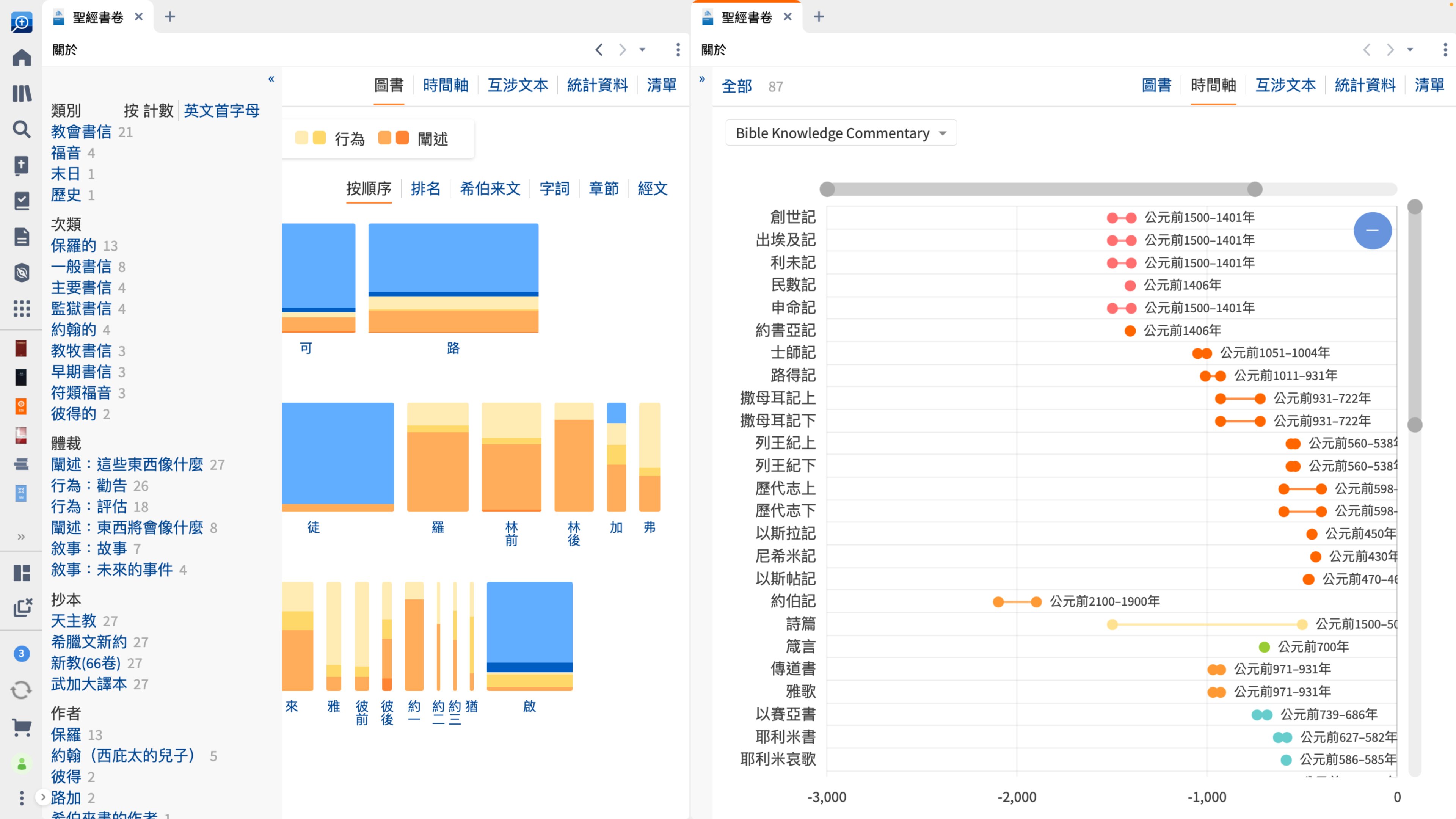 圣经书卷指南