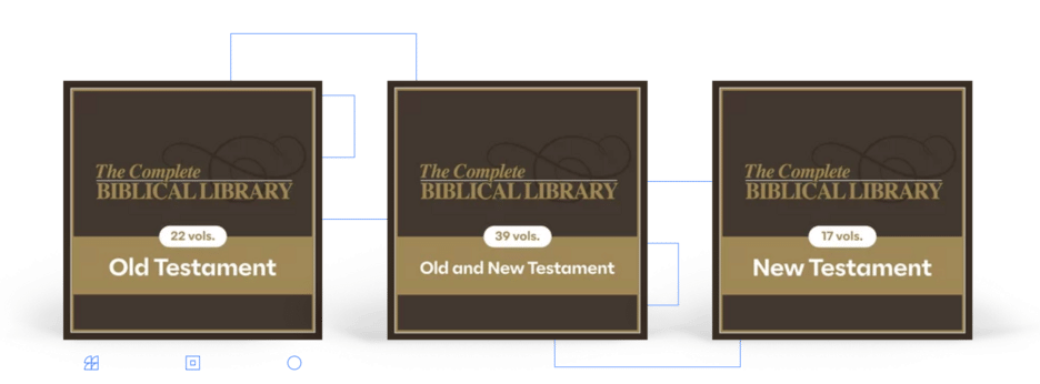 Complete Biblical Library Collection