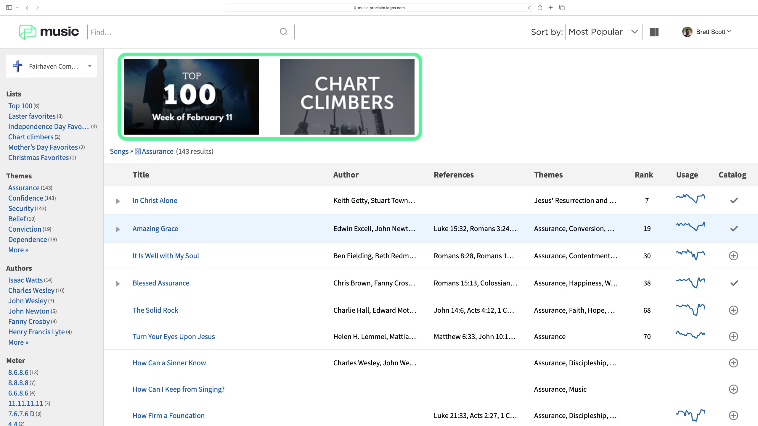 17 Top 100 And Chart Climbers