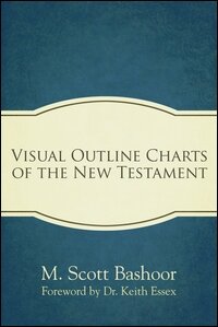Visual Outline Charts of the New Testament