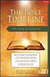The Bible Timeline: The Story of Salvation