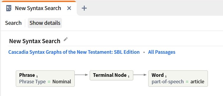Searching For An Article In A Nominal Phrase