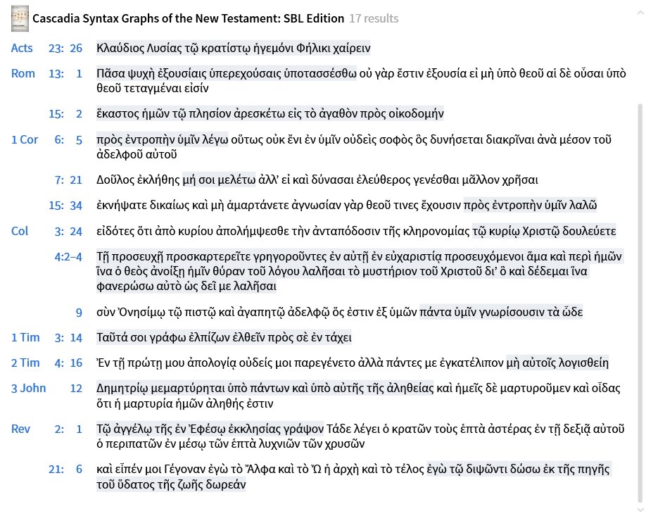 Search Results for Structure of Revelation 2:1