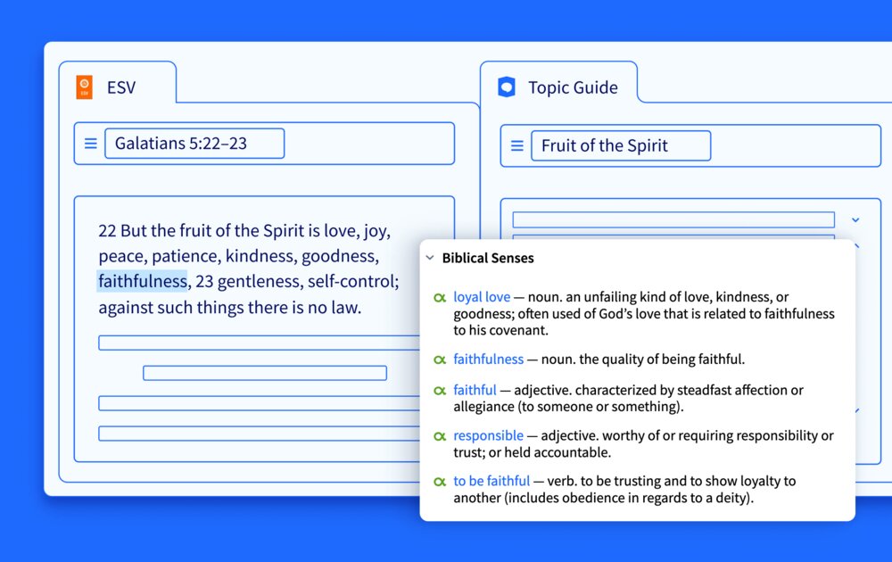 Logos app illustration with side by side view of Galatians 5:22-23 and the topic guide of Fruit of The Spirit
