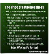 Fatherlessness 4