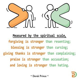 Measuring On A Spiritual Scale