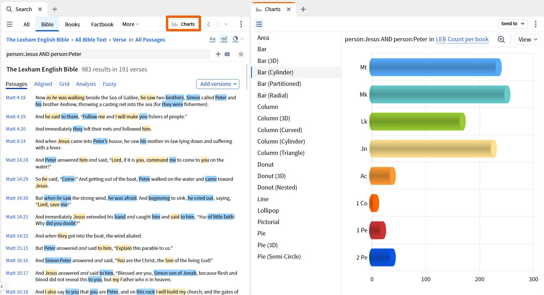 Charting Search Results