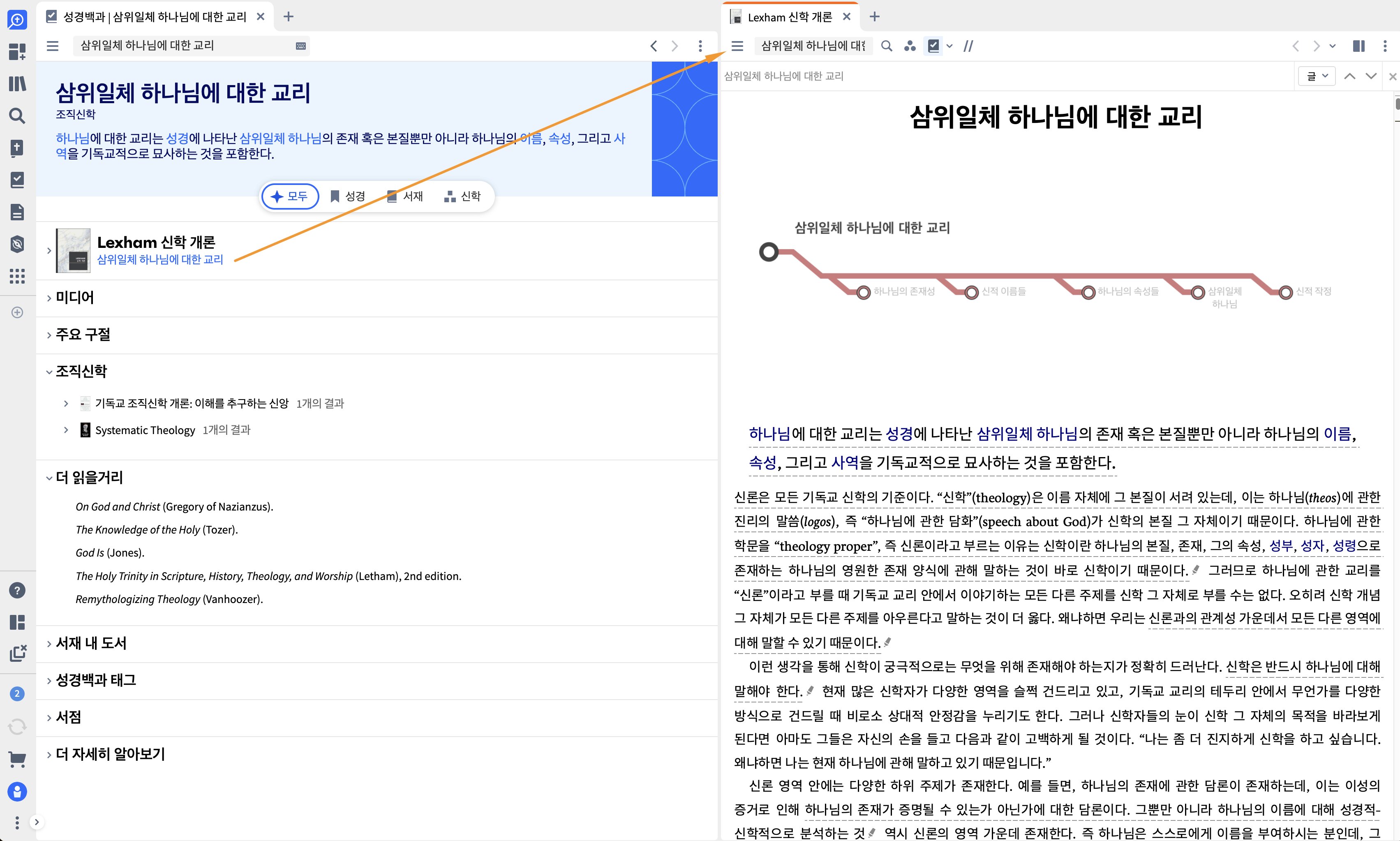 Factbook Topic - LST