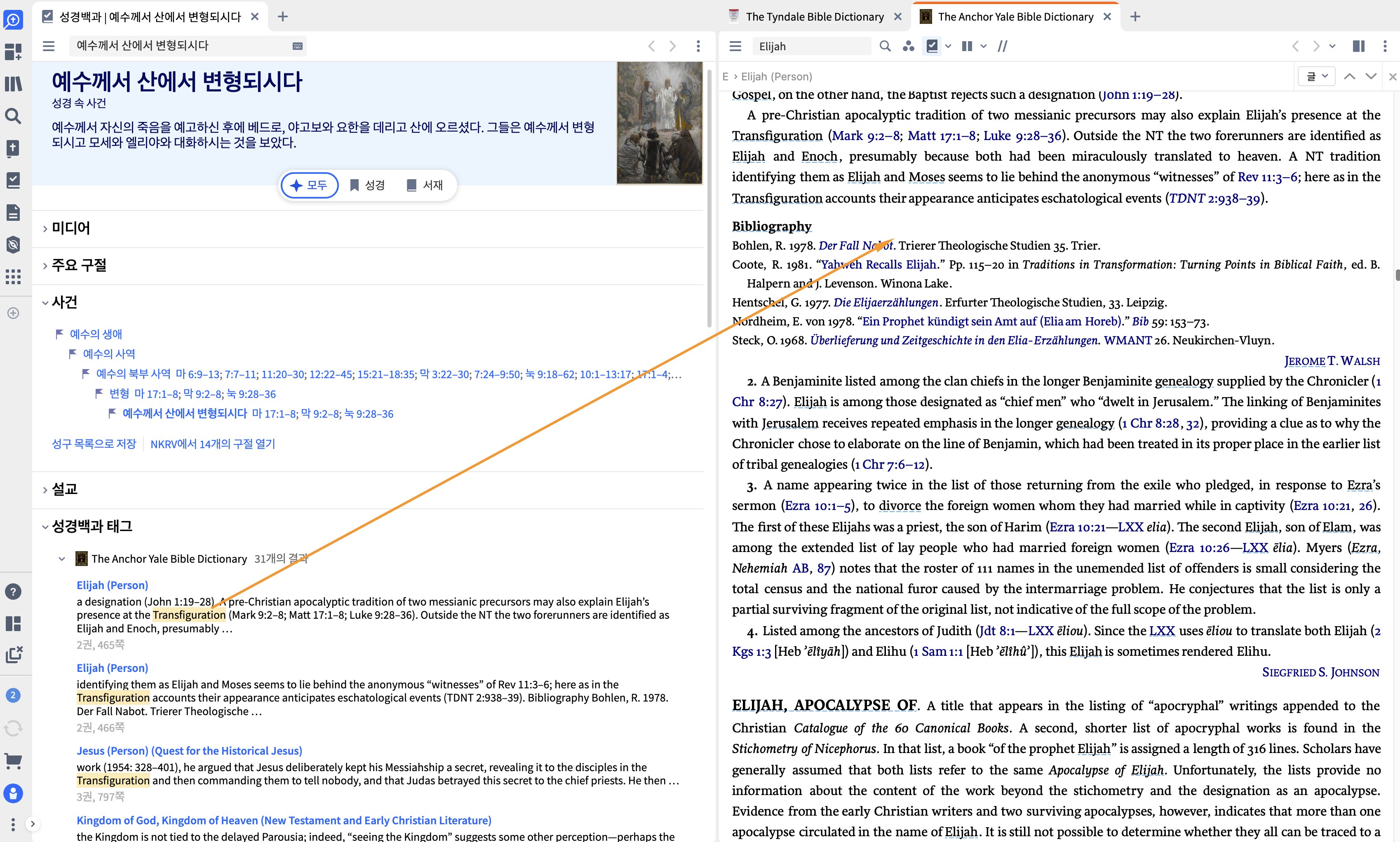 Factbook Event - Tagged Articles
