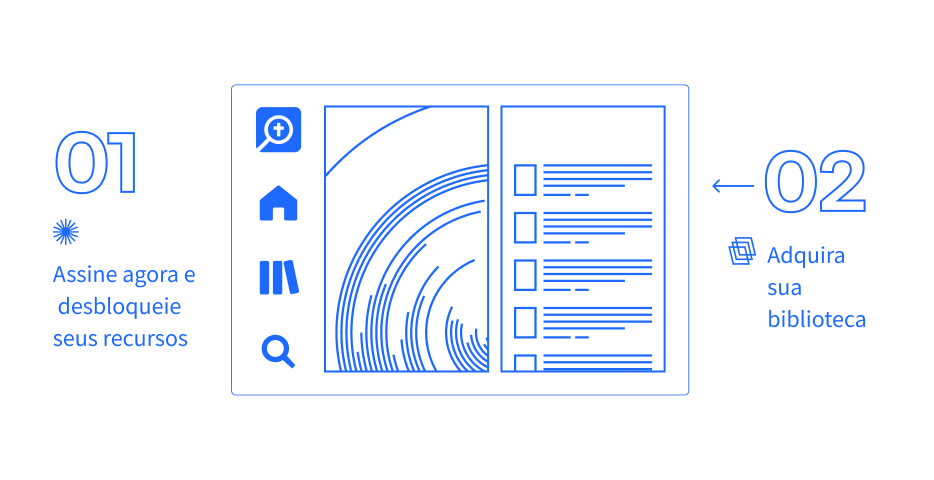 Subscription Steps: 01 Subscribe to your features. 02 Purchase your library