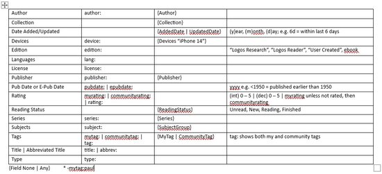 Extension Syntax