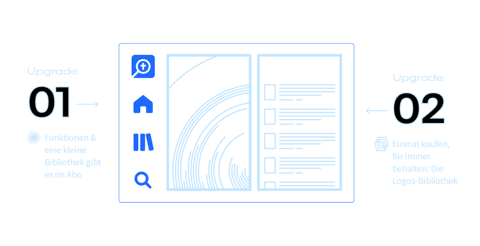 Subscription Steps: 01 Subscribe to your features. 02 Purchase your library