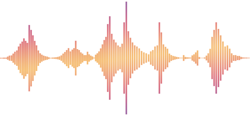 Audio Wave