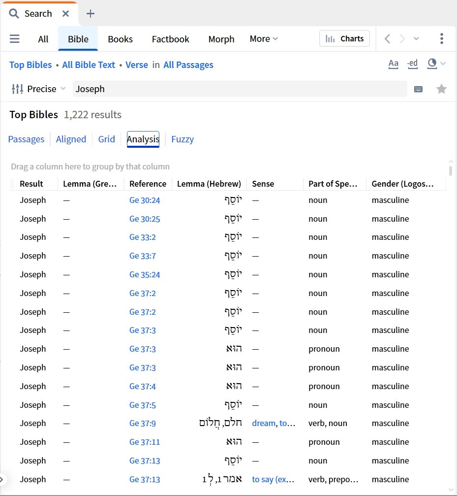 Bible Search - Analysis View