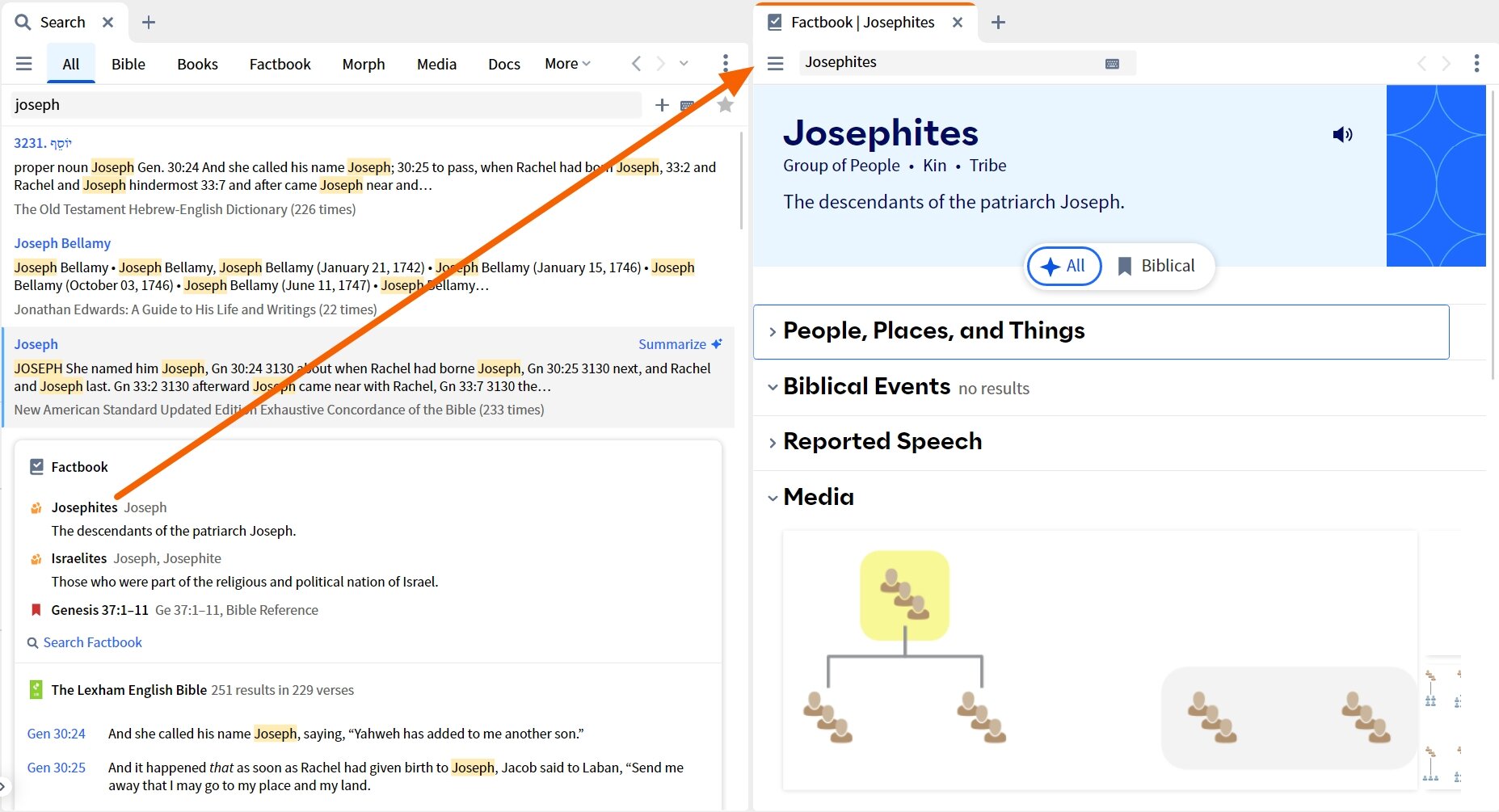 All Search Search Results With Linked Factbook Entry