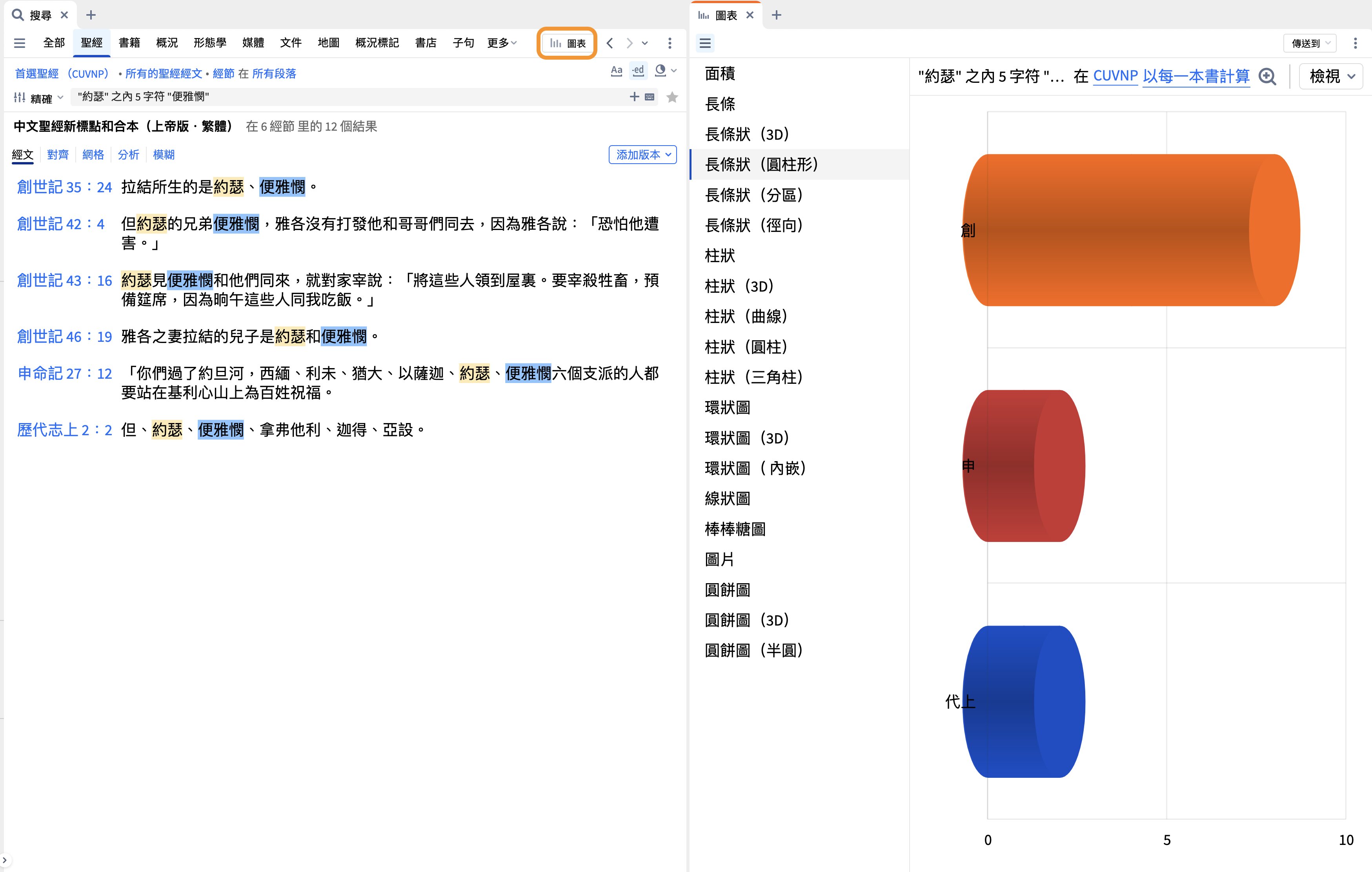 圣经搜索 - 图表