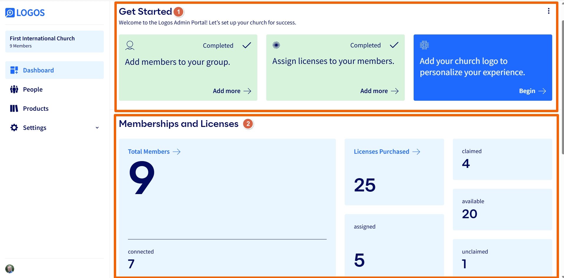 L4C - Top Section Of Dashboard