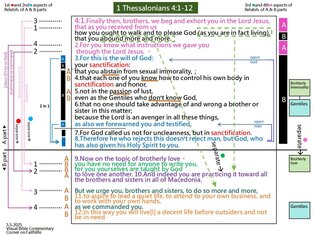 1 Thess 4=1-12