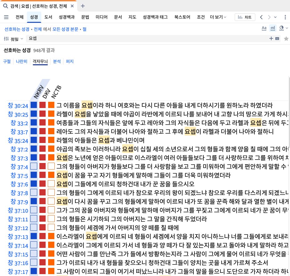 Bible Search - Grid View