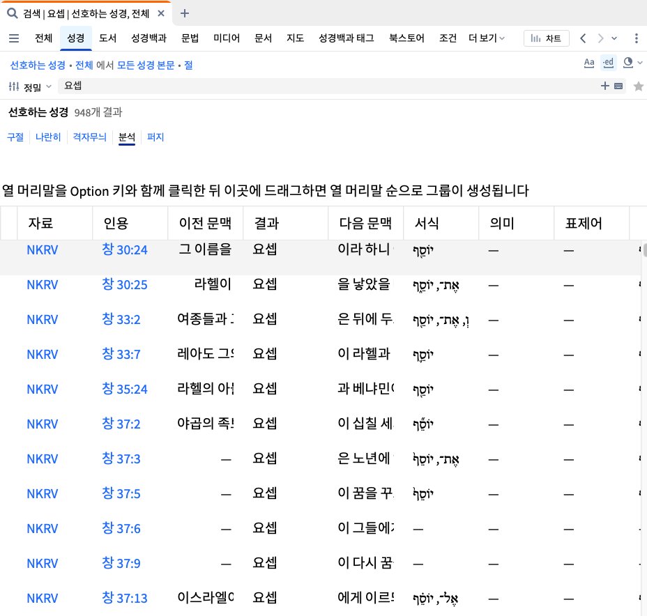 Bible Search - Analysis View