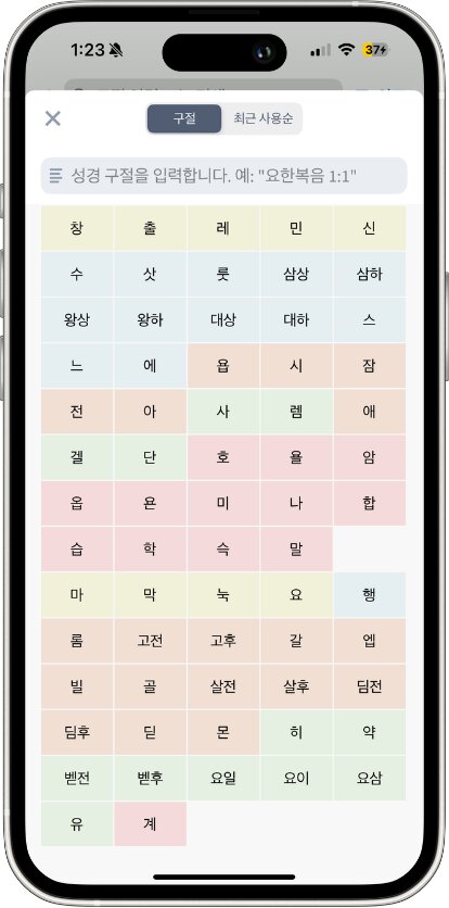 Visual Bible map