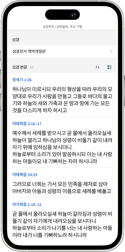 Mobile Factbook Topic - View Passage List