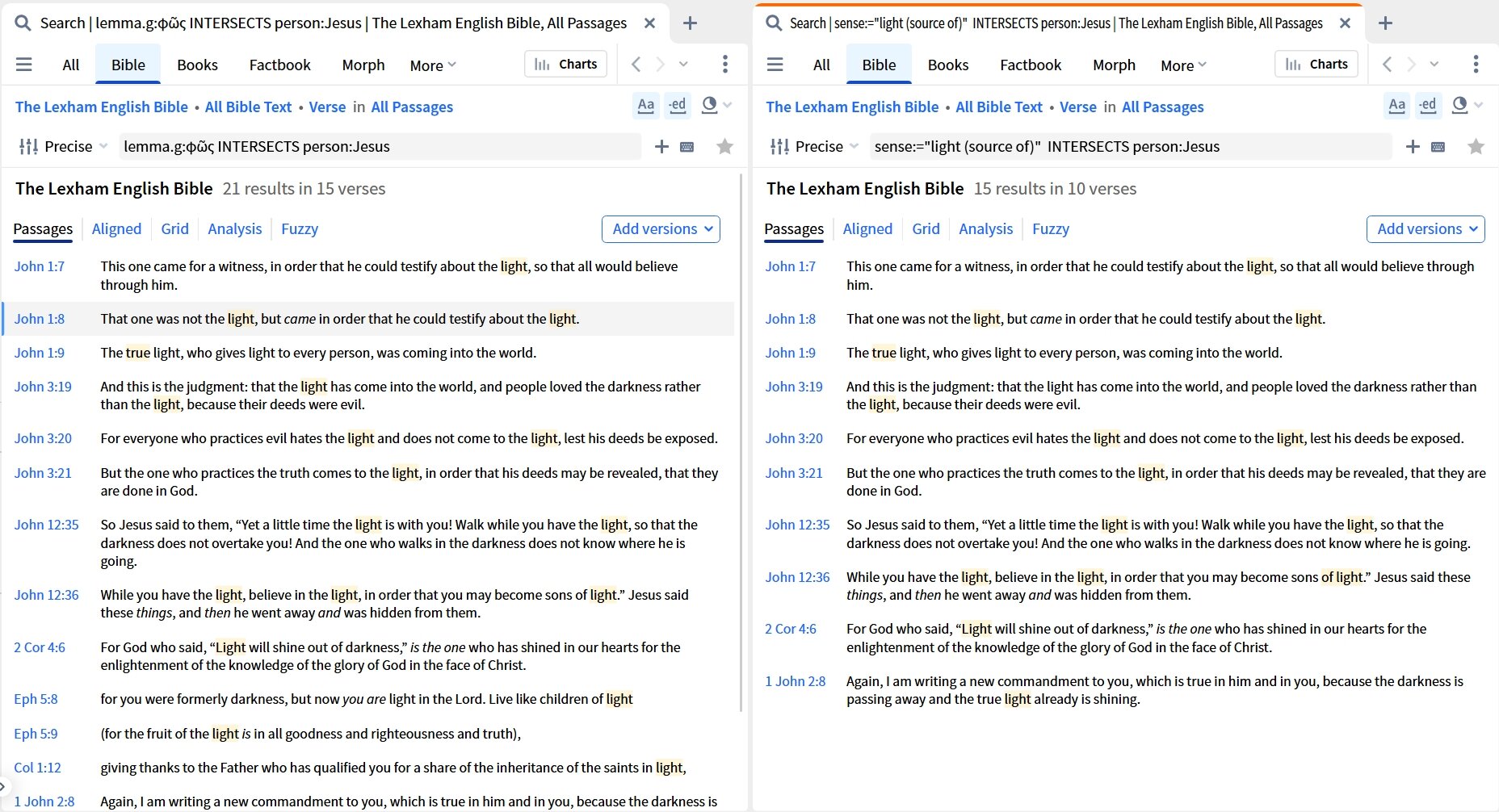 Comparing Lemma And Sense Searching