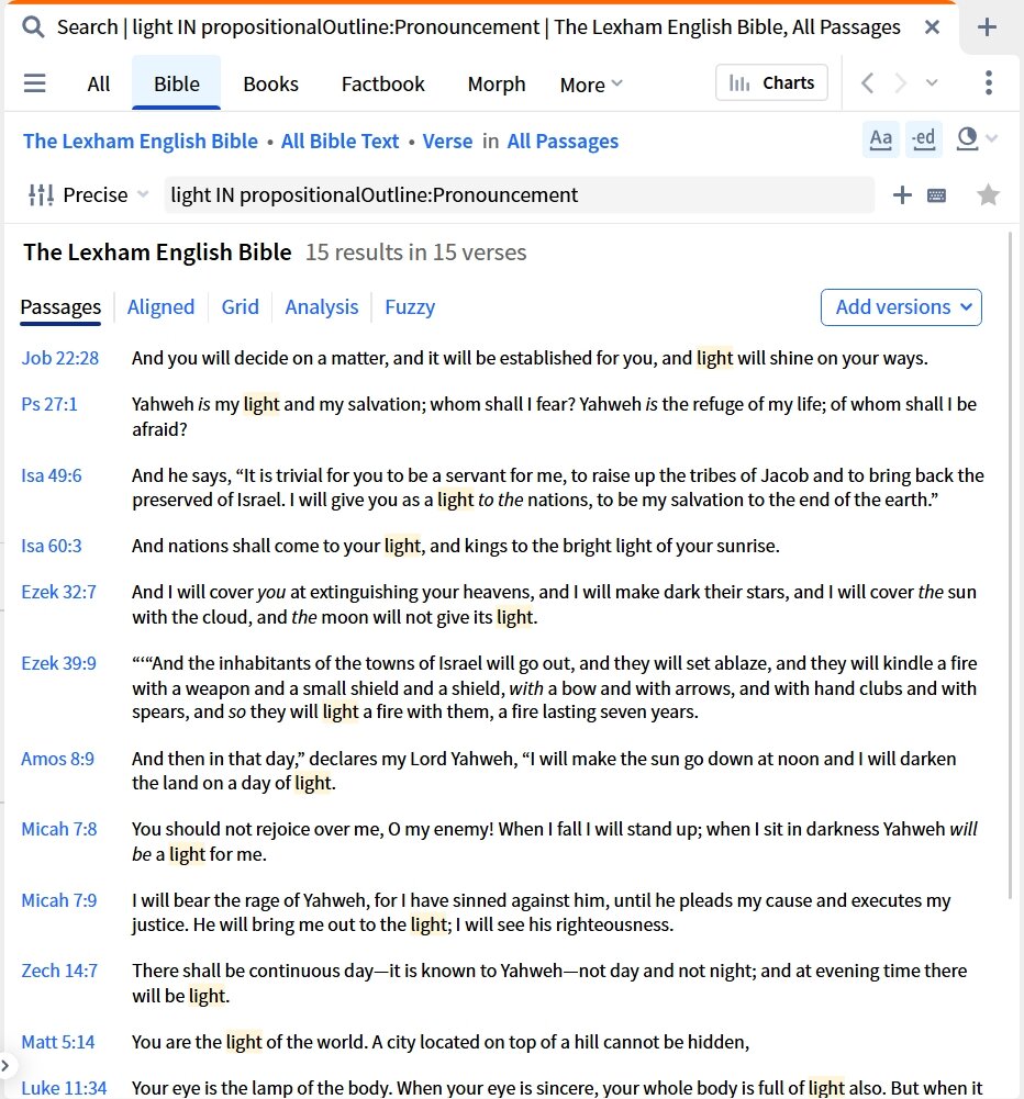 Find Word In Propositional Outline