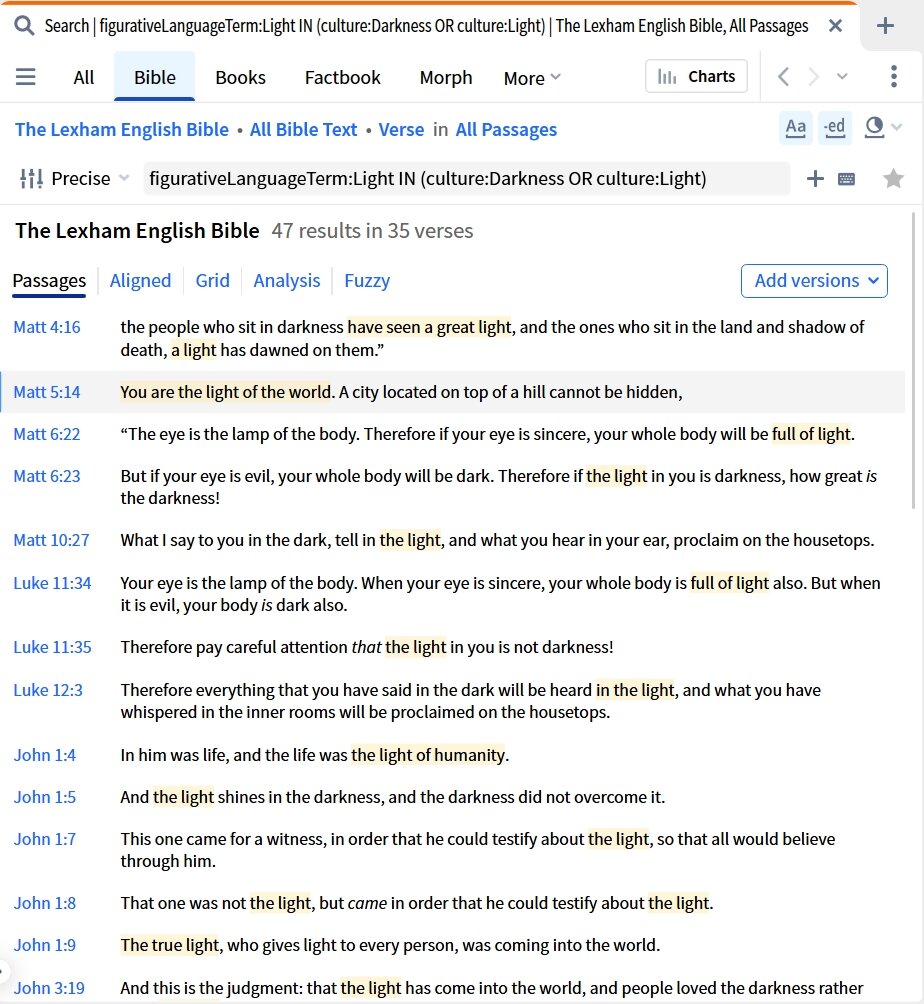 Find Term In Two Cultural Contexts