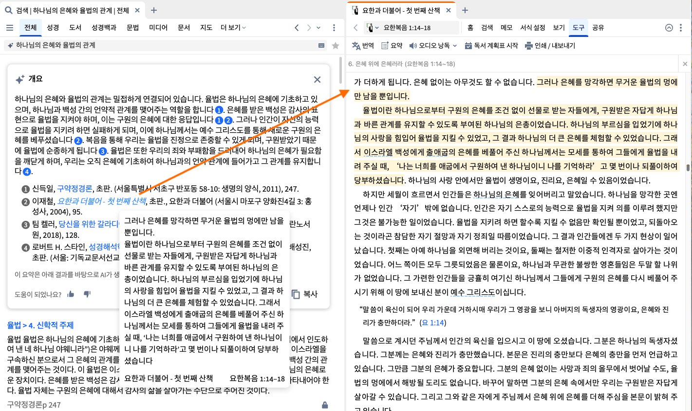 Smart Search (All) Linked Synopsis Result