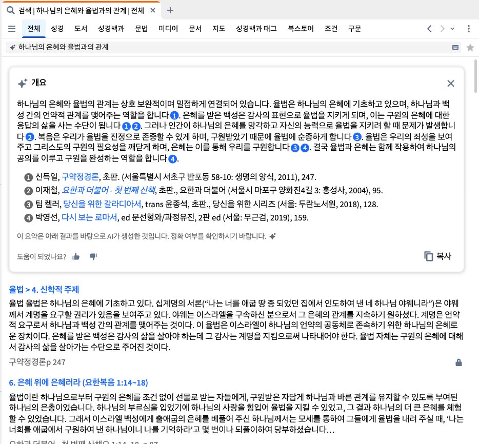 Smart Search (All) Results Showing Synopsis