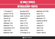 Intercessory Prayer-30 Verses