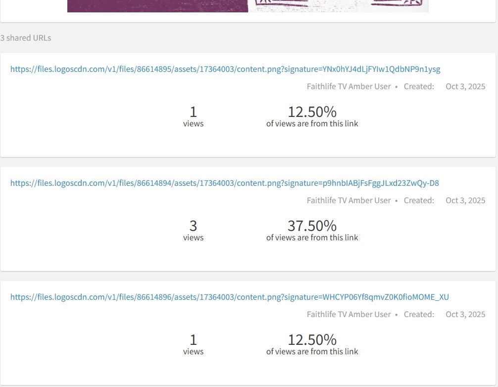 Asset Shared URL