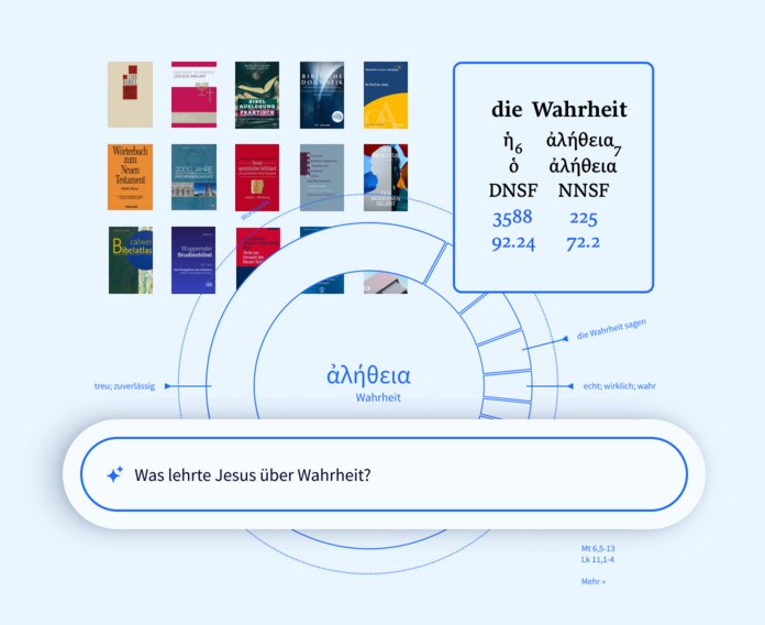 Logos Bibelsoftware
