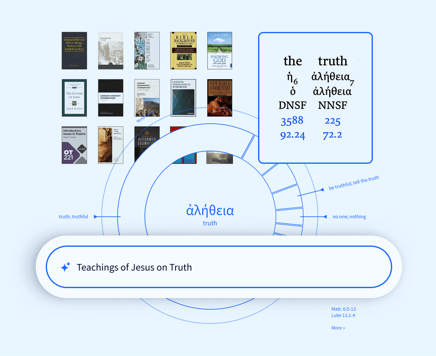 Claim Your Free Trial