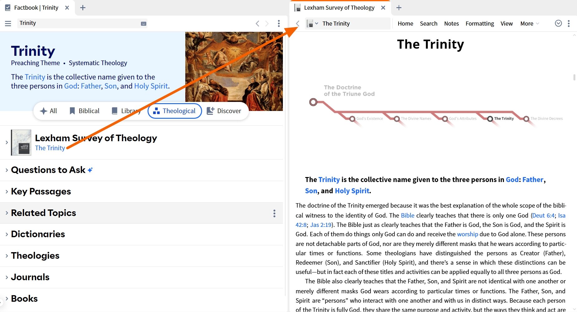 Theological Topic - Theological Lens And Overview (Desktop)
