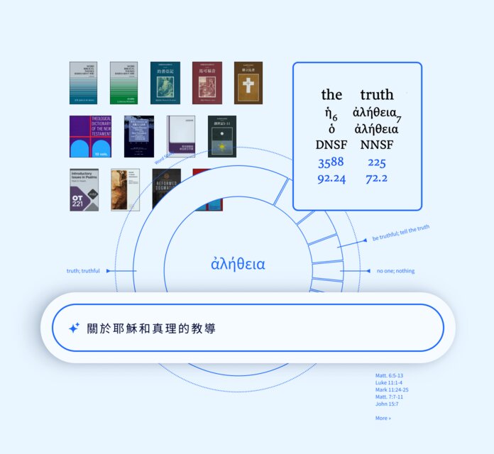 Logos Bible Study App