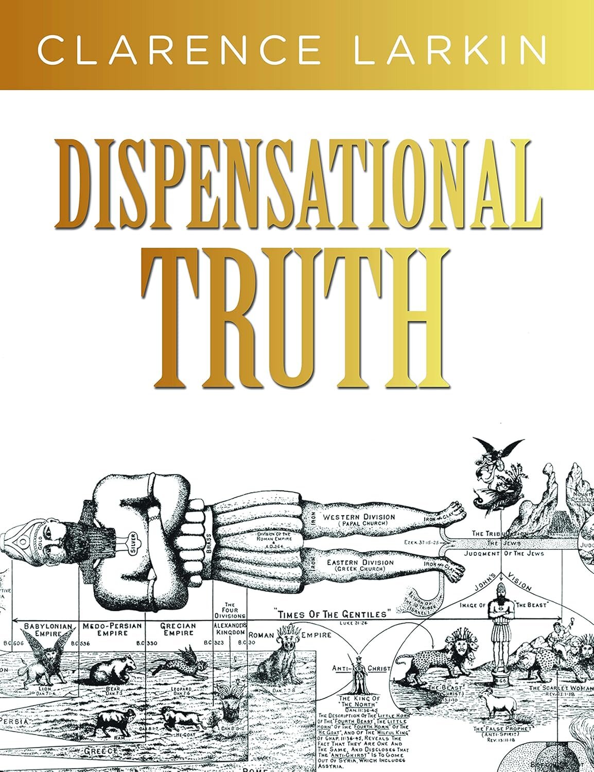Dispensational Truth: God’s Plan and Purpose in the Ages