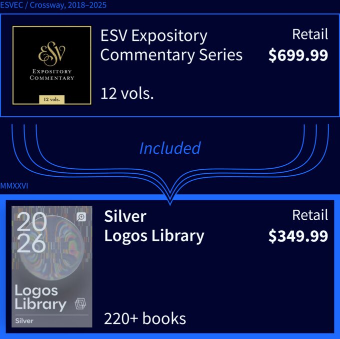 Bundle a Silver Library + 1 Year of Pro for $399.99