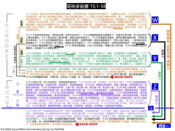 幻灯片1