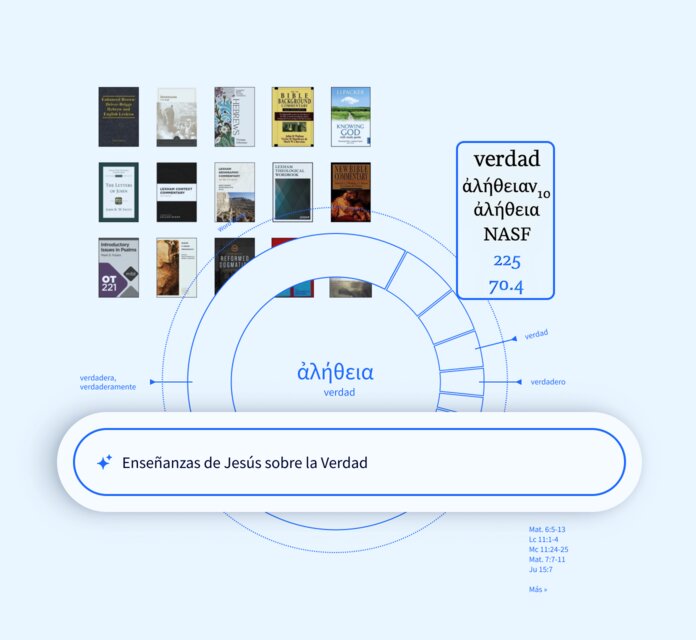 Logos Bible Study App