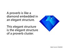 Proverbs Master View