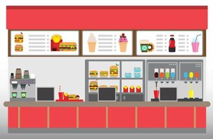 Fast food restaurant interior with hamburgers, french fries, and beverages. Food court concept, Flat design vector illustration