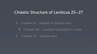 Sabbath, Jubilee, and Redemption (Lev 25:1–55): Part 1