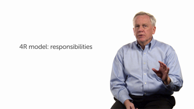 Overview of Leadership Responsibilities