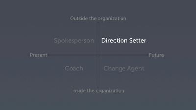 The Direction Setter
