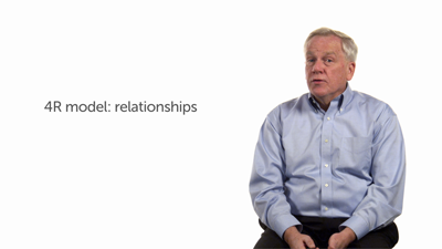 Relationships Defined