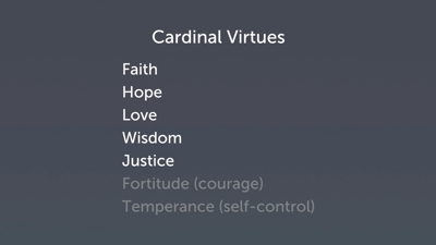 Identifying and Defining the Cardinal Virtues
